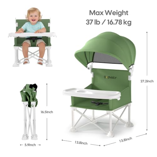 Green Fits 6 Months to 3 Years