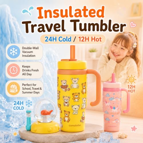 Cute Drinking Cup for Kids Teens