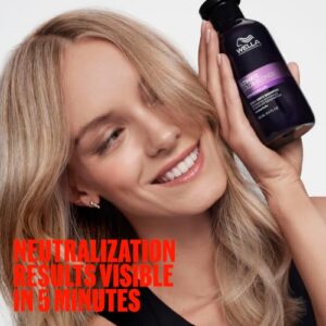 Hydrates and Protects with Charcoal and B5