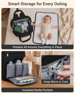 19-Pocket Nappy Bag                                                          Water Resistant Baby Bag