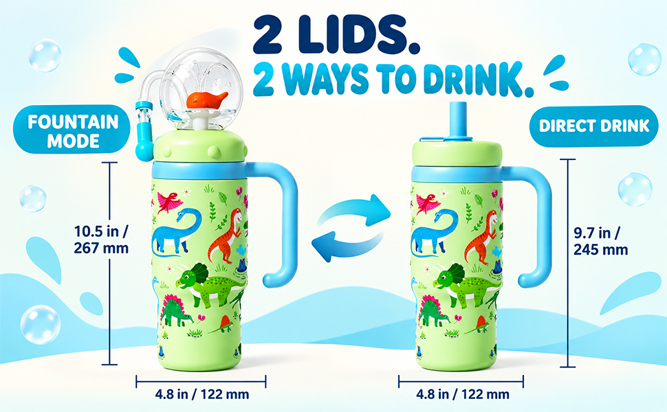 Text reads '2 LIDS, 2 WAYS TO DRINK', 'FOUNTAIN DRINK', 'DIRECT DRINK', '16.5 oz / 500 ml', '3.8 oz / 120 ml'. Reusable water bottle with two interchangeable lids and capacity measurements shown.