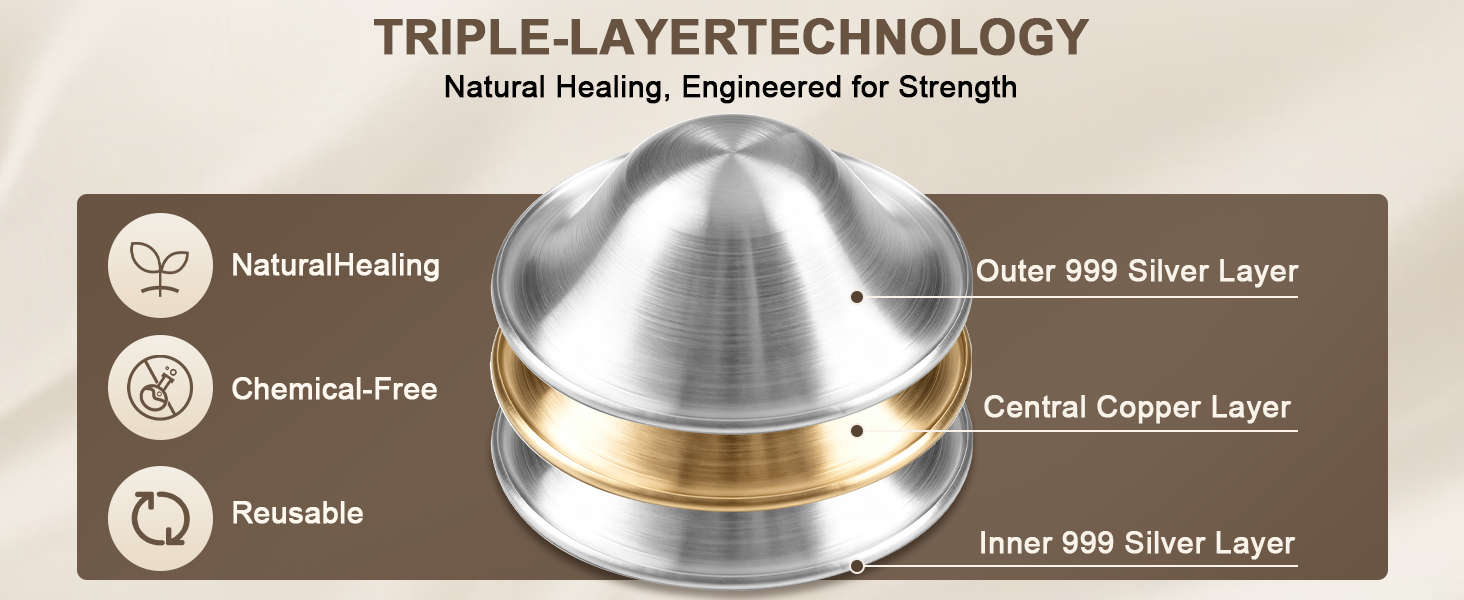 Text reads 'SeyYoga' and 'Others' with comparison chart listing features: '600 Fine Sheet', 'Rounded Edges', '3 folds', '2 size options', 'Coated silver at 400 silver', 'Hygiene', 'Only one size' for two product types.