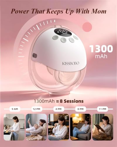 1300 mAh Long-Life Battery
