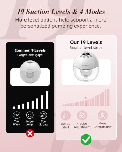 4 Modes 19 Levels