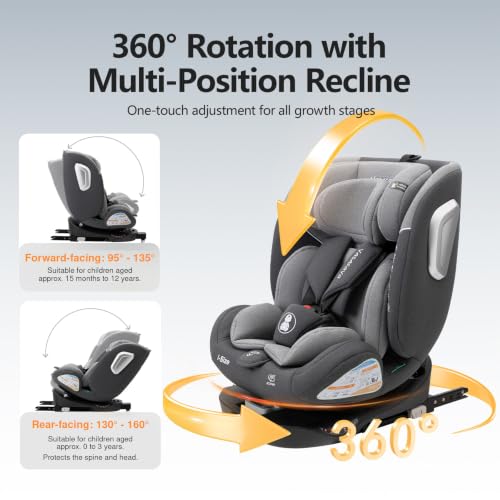 i-Size R129 ISOFIX