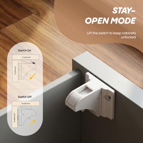 wardrobes. No drilling needed. Keeps children safe.