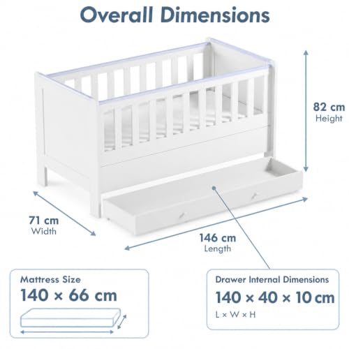 Anti-Chew Guard & Teething Rails