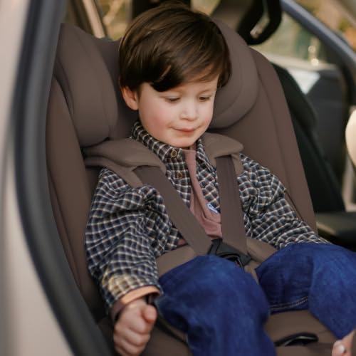 Extended Rear-Facing (18kg) for Maximum Safety