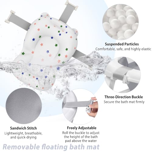 Travel Tub with Water Thermometer
