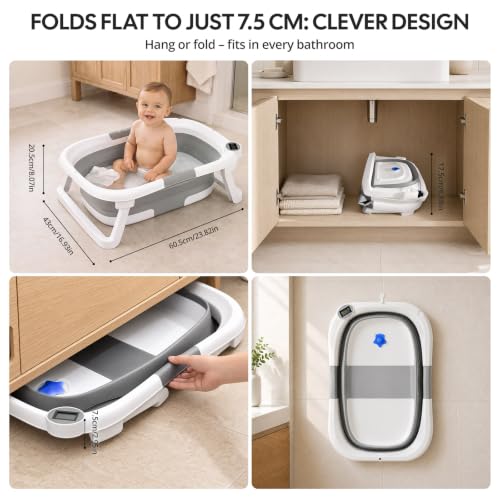 Ideal for Newborns (0–12 M)